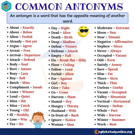 50 Synonyms & Antonyms for NOT INFORMED .